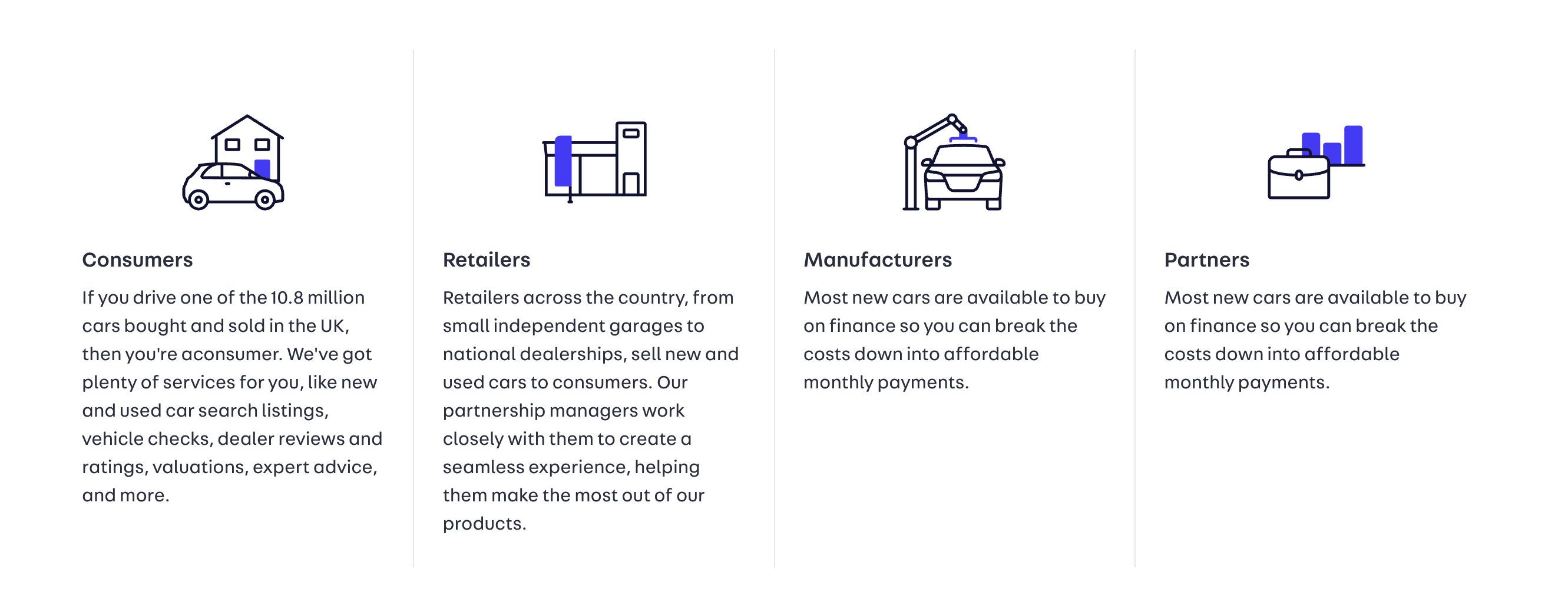 Partnerships carousel